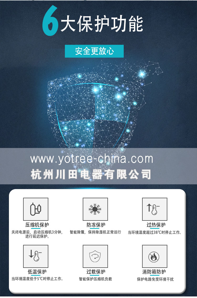 多重保護(hù)，穩(wěn)定運(yùn)行-川田工業(yè)除濕機(jī).jpg