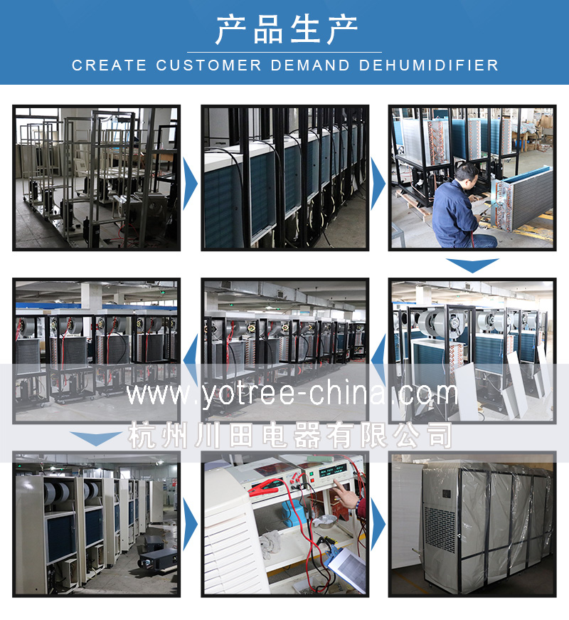 防爆工業(yè)除濕機(jī)廠家.jpg 防爆工業(yè)除濕機(jī)廠家.jpg