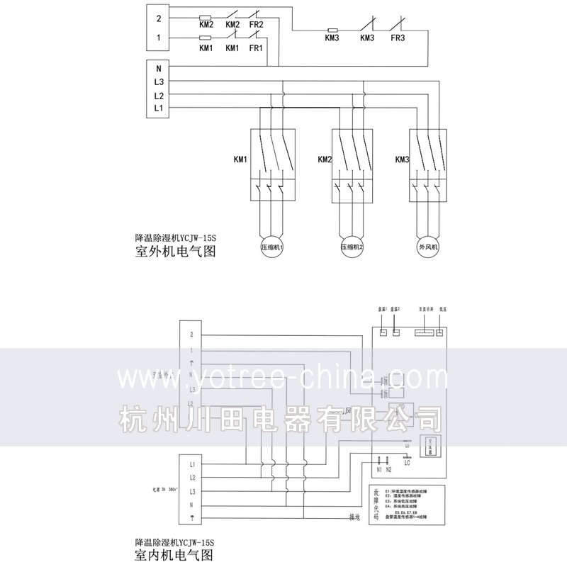 庫房降溫除濕機(jī).jpg 庫房降溫除濕機(jī).jpg