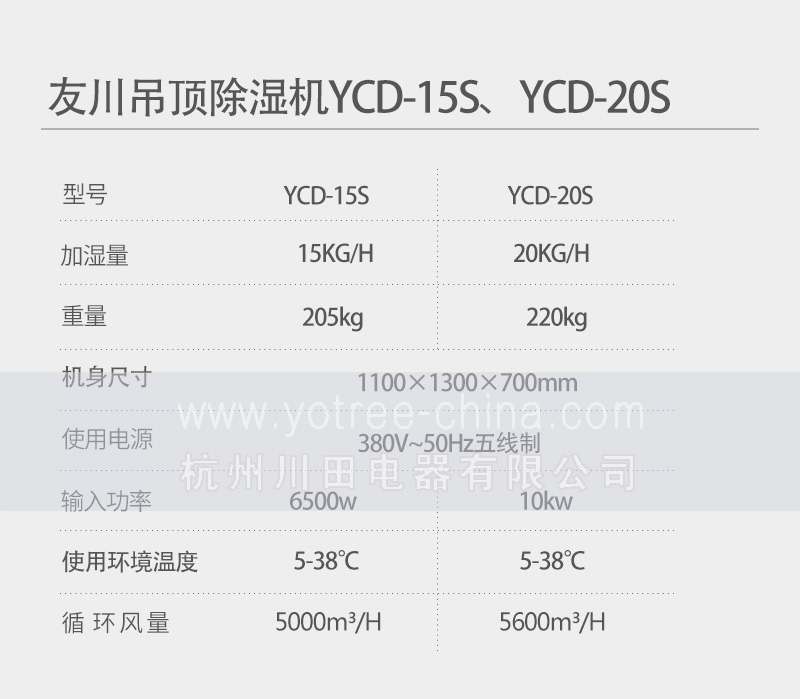 大型車間吊頂除濕機(jī).jpg 大型車間吊頂除濕機(jī).jpg