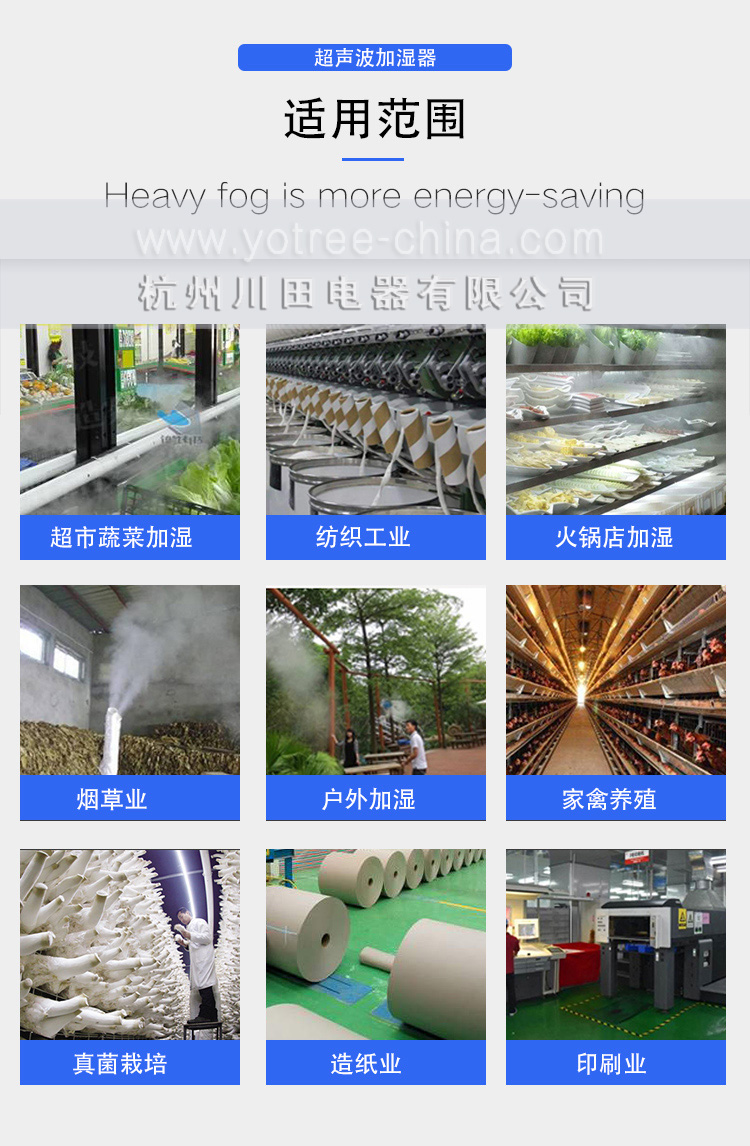 加濕機(jī)應(yīng)用場(chǎng)所.jpg 加濕機(jī)應(yīng)用場(chǎng)所.jpg